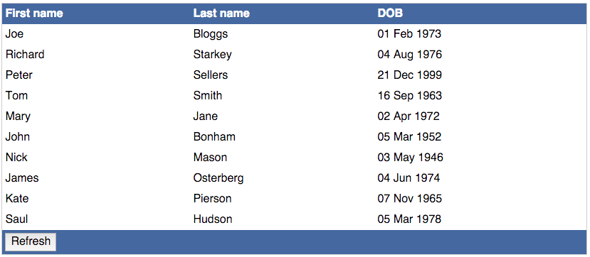 Table with a simple refresh action