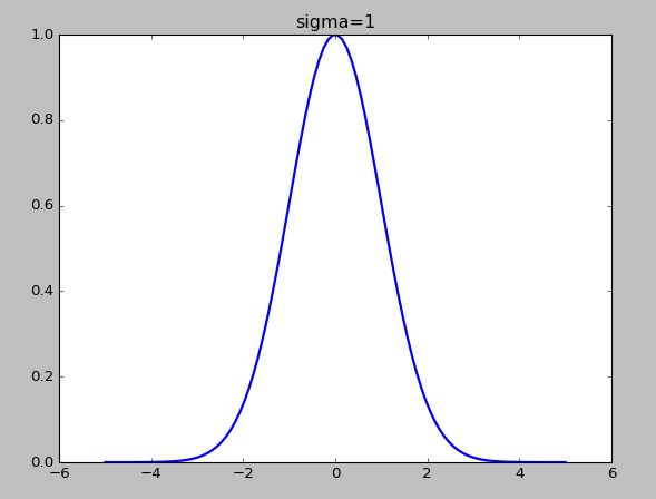 SVM_07.png enter description here