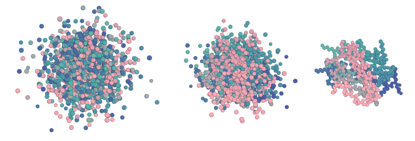 RFdiffusion3 generation trajectory.