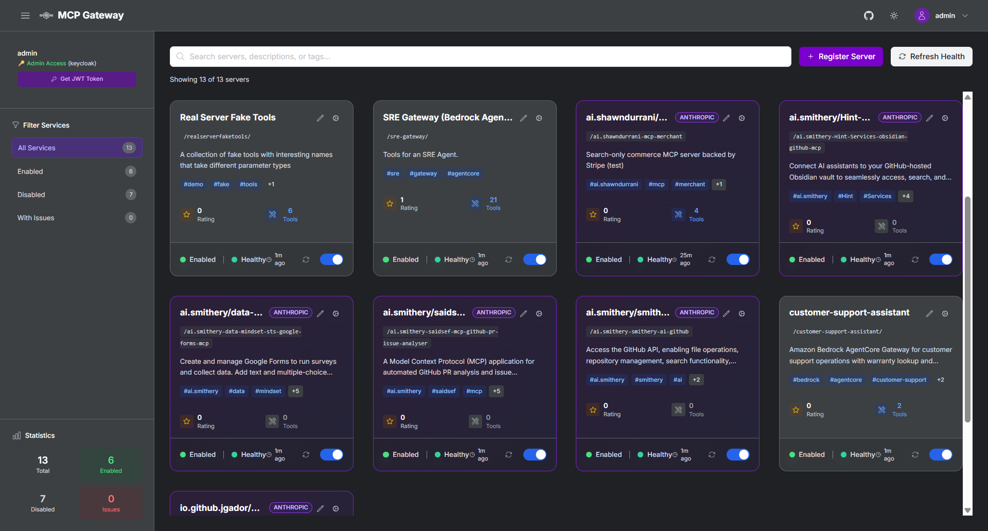 Anthropic Registry Integration