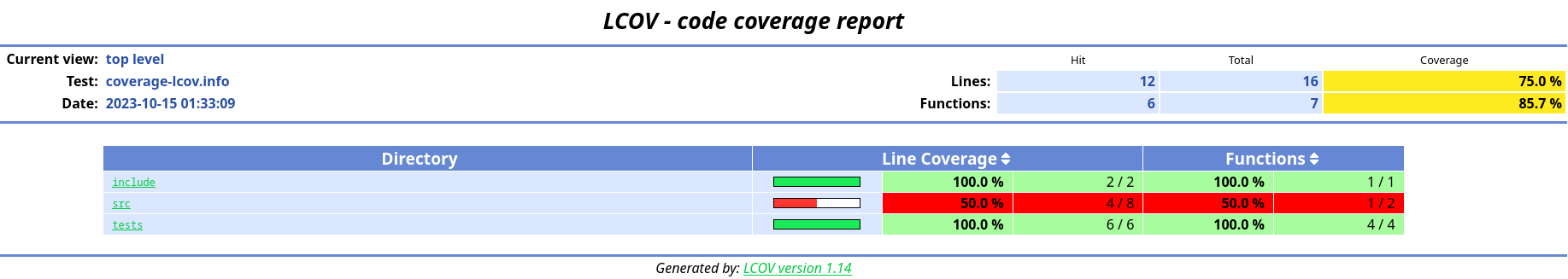 Optional Title Alt text