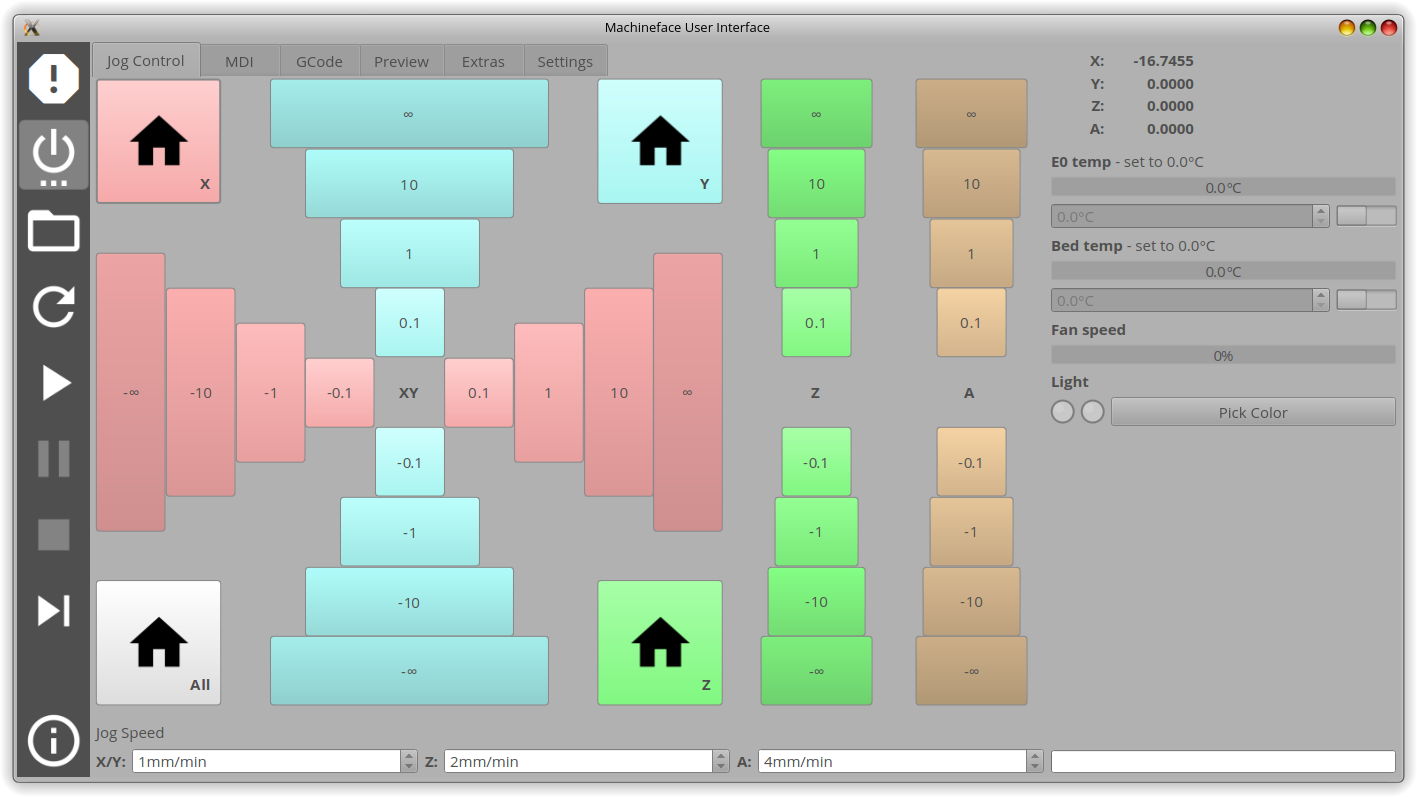 Machineface Alt text
