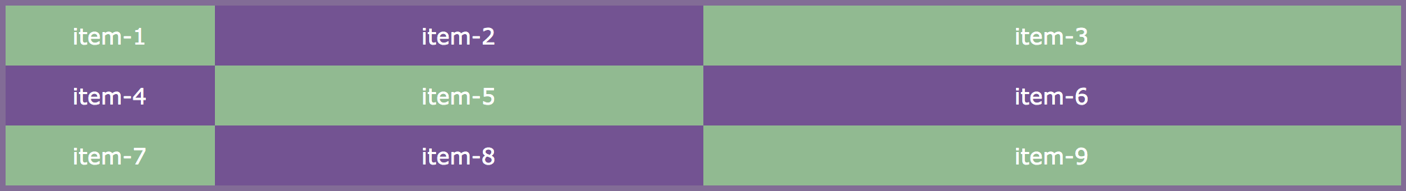 grid-template-columns: 150px 350px 500px; /* 3 columns in grid with different width - in pixel */ grid-template-columns: 150px 350px 500px; /* 3 columns in grid with different width - in pixel */