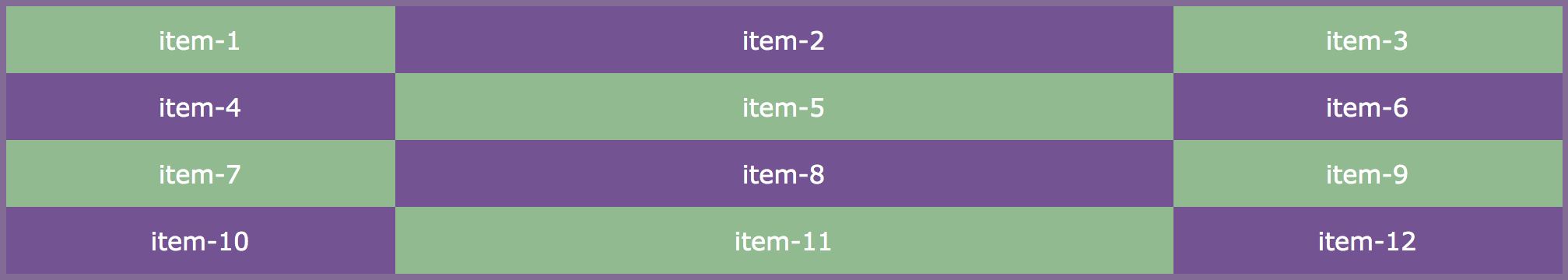 grid-template-columns: repeat(1, 1fr 2fr 1fr); /* repeate 3 columns 1 time and create 3 columns of different width grid-template-columns: repeat(1, 1fr 2fr 1fr); /* repeate 3 columns 1 time and create 3 columns of different width