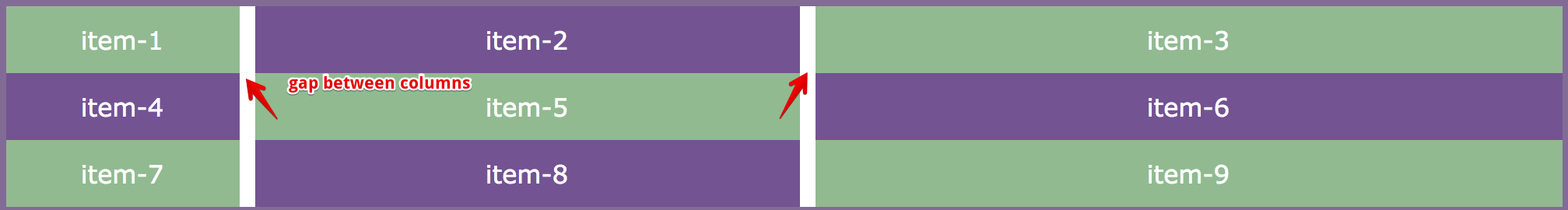 grid-column-gap: 10px; grid-column-gap: 10px;