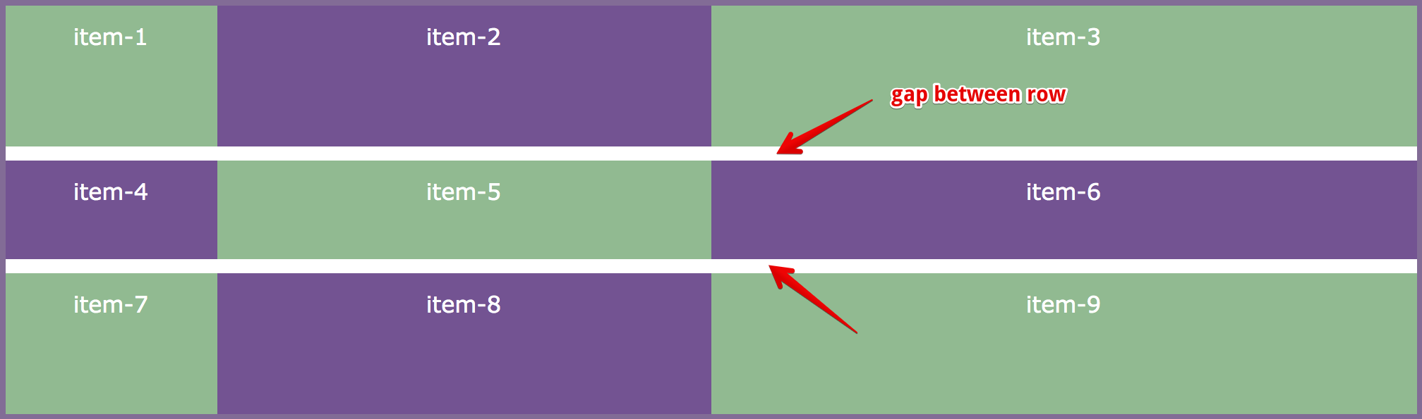 grid-row-gap: 10px; grid-row-gap: 10px;