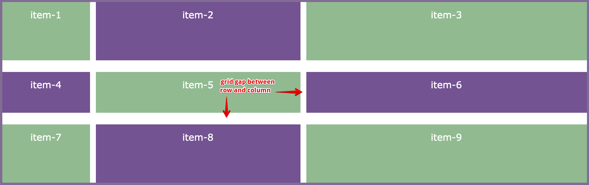 /* grid-gap: 20px; */ /* single value for both row as well column gap */
grid-gap: 20px 10px; /* grid-gap: 20px; */ /* single value for both row as well column gap */
grid-gap: 20px 10px;
