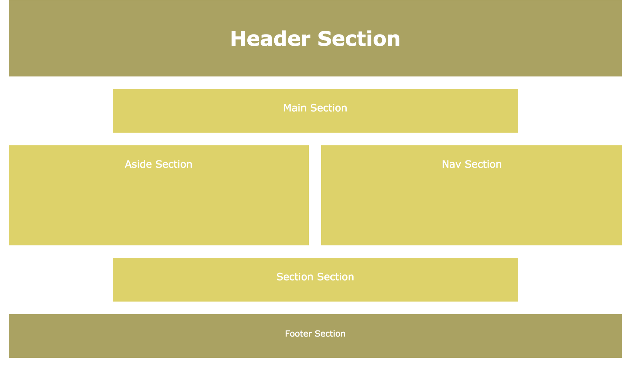 grid-column-row with span grid-column-row with span