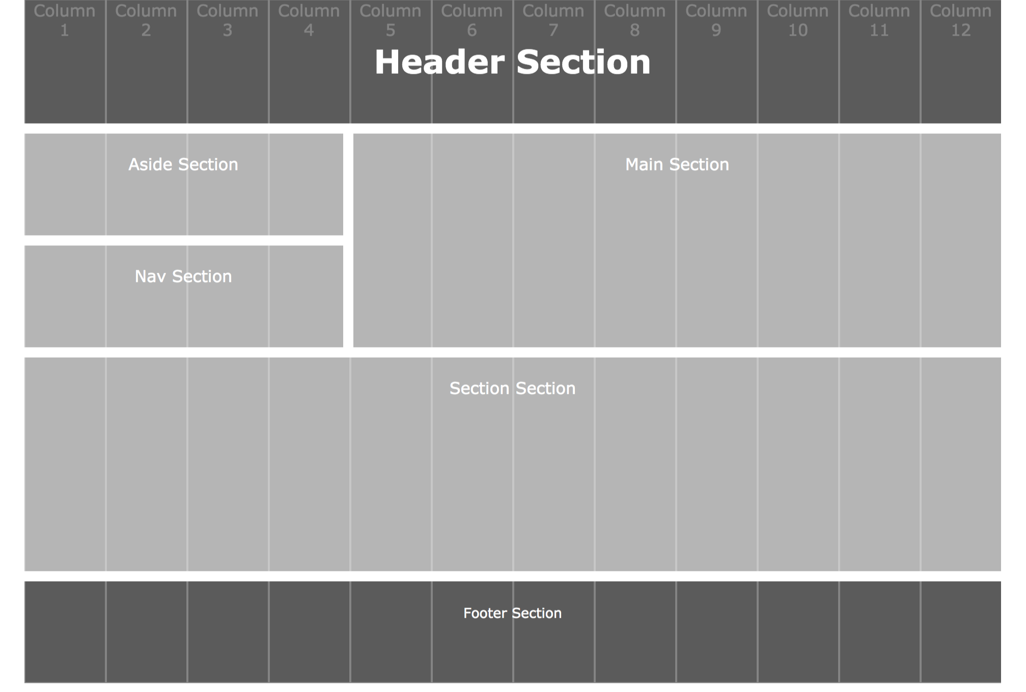 Demo Example: Custom 12 column grid layout framework Demo Example: Custom 12 column grid layout framework