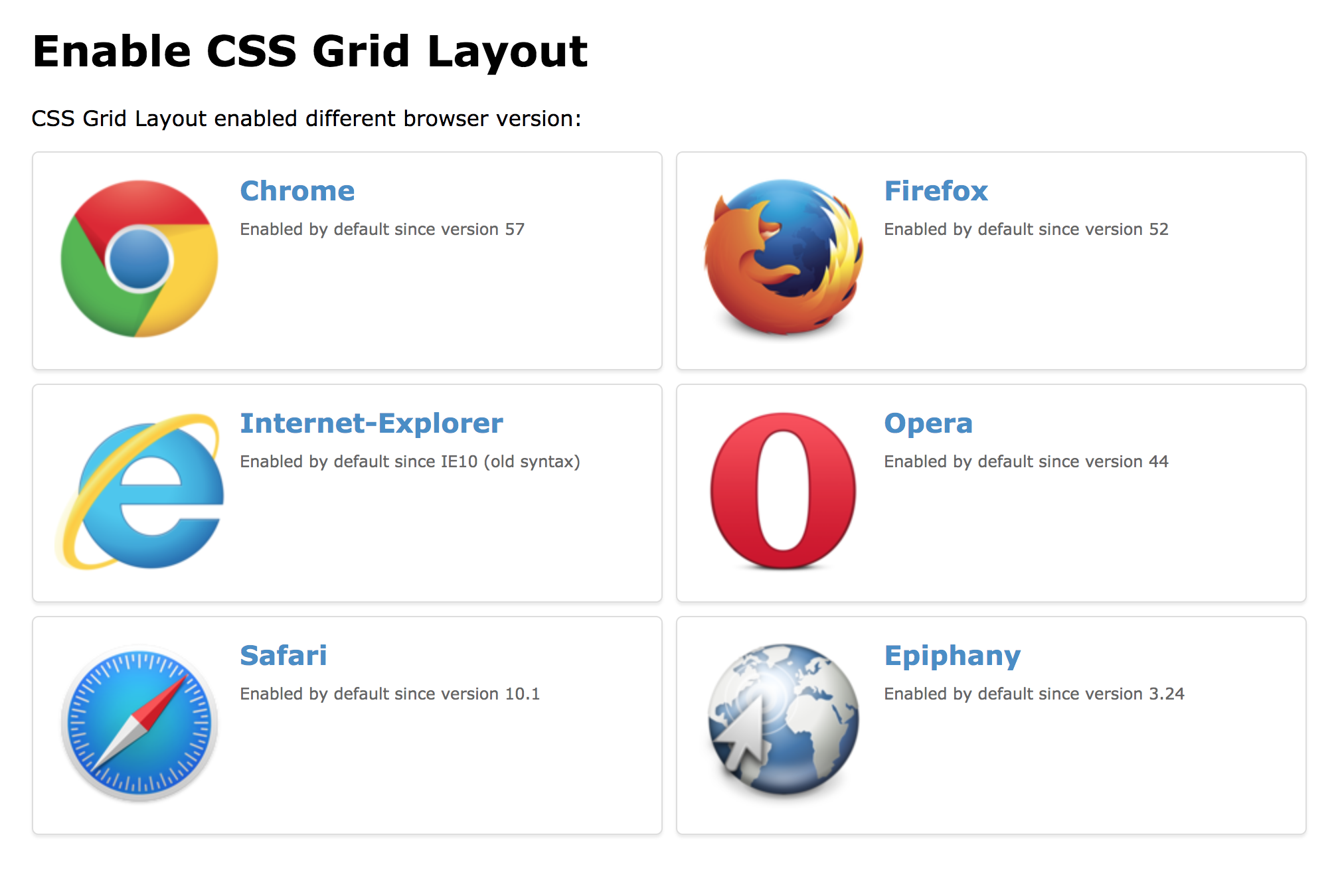 Demo Example: Card Nested Layout Demo Example: Card Nested Layout