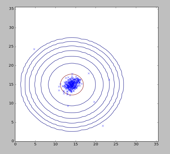 AnomalyDetection_09.png enter description here