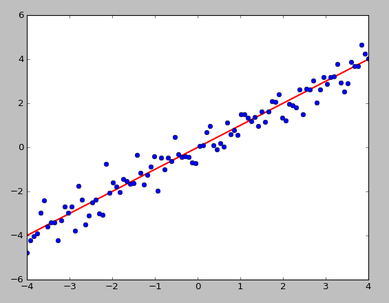 PCA_01.png enter description here